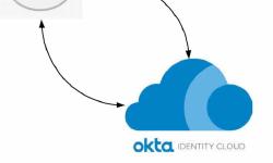 Featured image of post Workspace One & Okta - User(s) and Group(s) working with DEP Enrollment