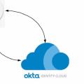 Workspace One & Okta - User(s) and Group(s) working with DEP Enrollment