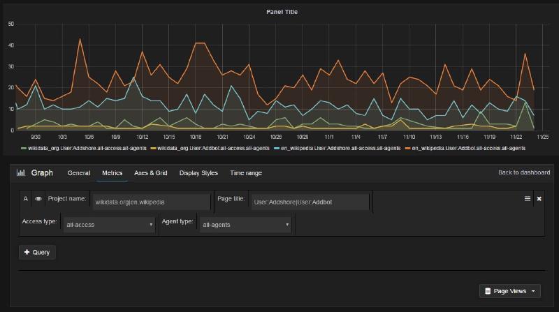 Featured image of post Monitoring ZFS and Docker with TIG