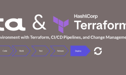 Featured image of post How we manage schemas and create dependencies and requirements for other teams in Terraform